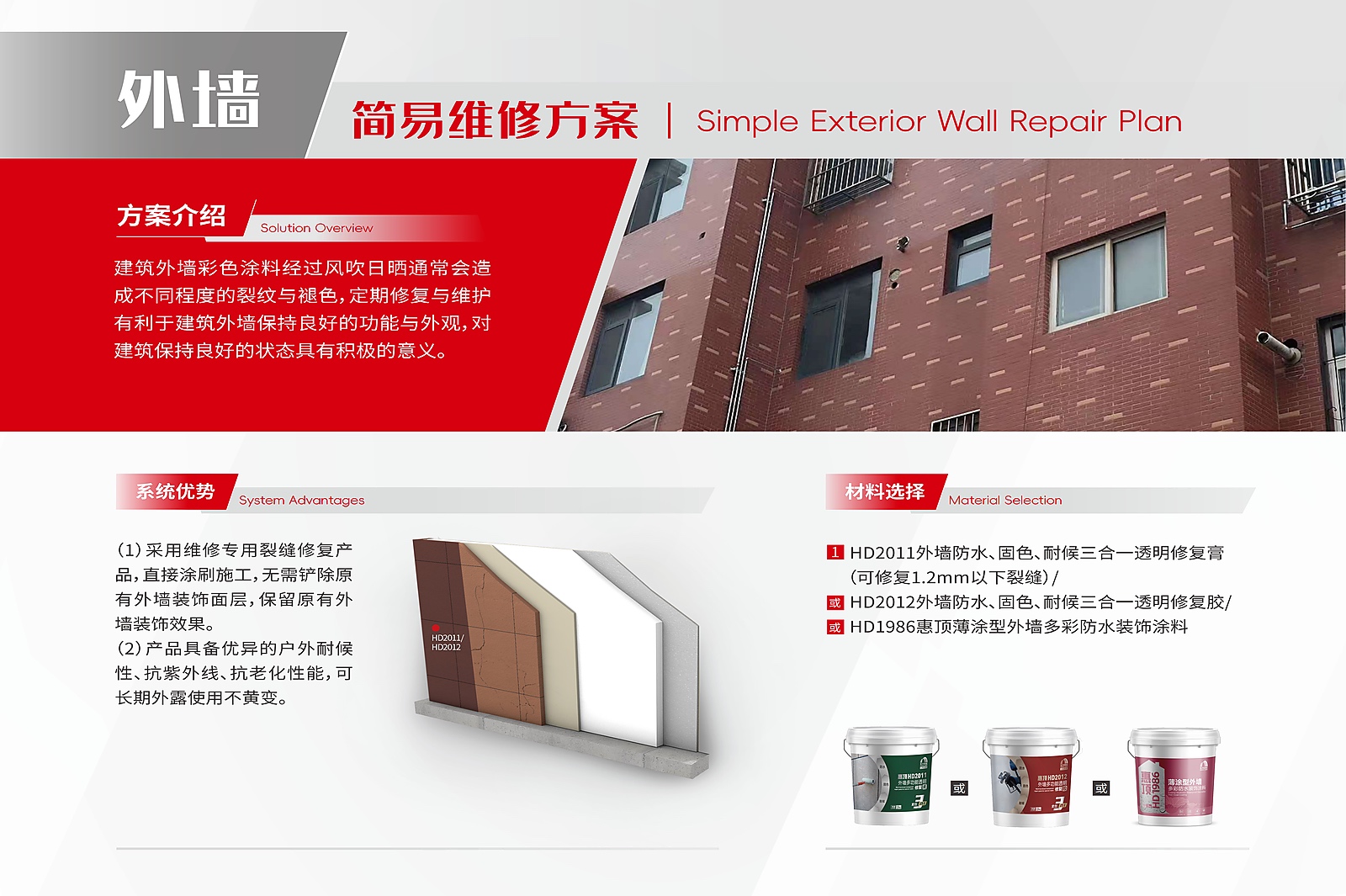 表墙守护与建复系统