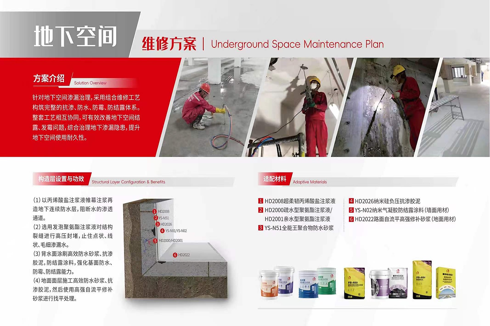 地下空间维建系统