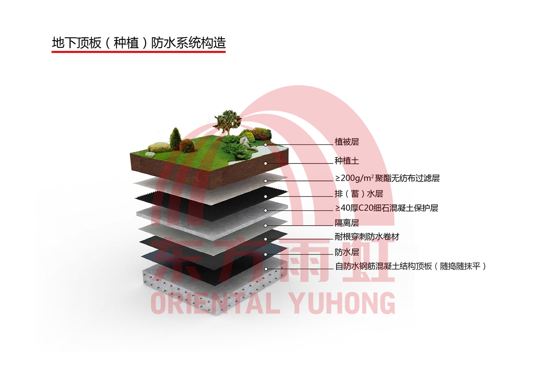 1-1ZZ91429144D CHINA·tyc522cc太阳成集团|品牌官网