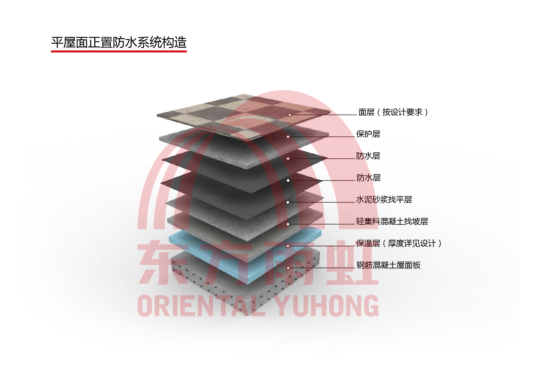 1-1ZZ914294D20 CHINA·tyc522cc太阳成集团|品牌官网
