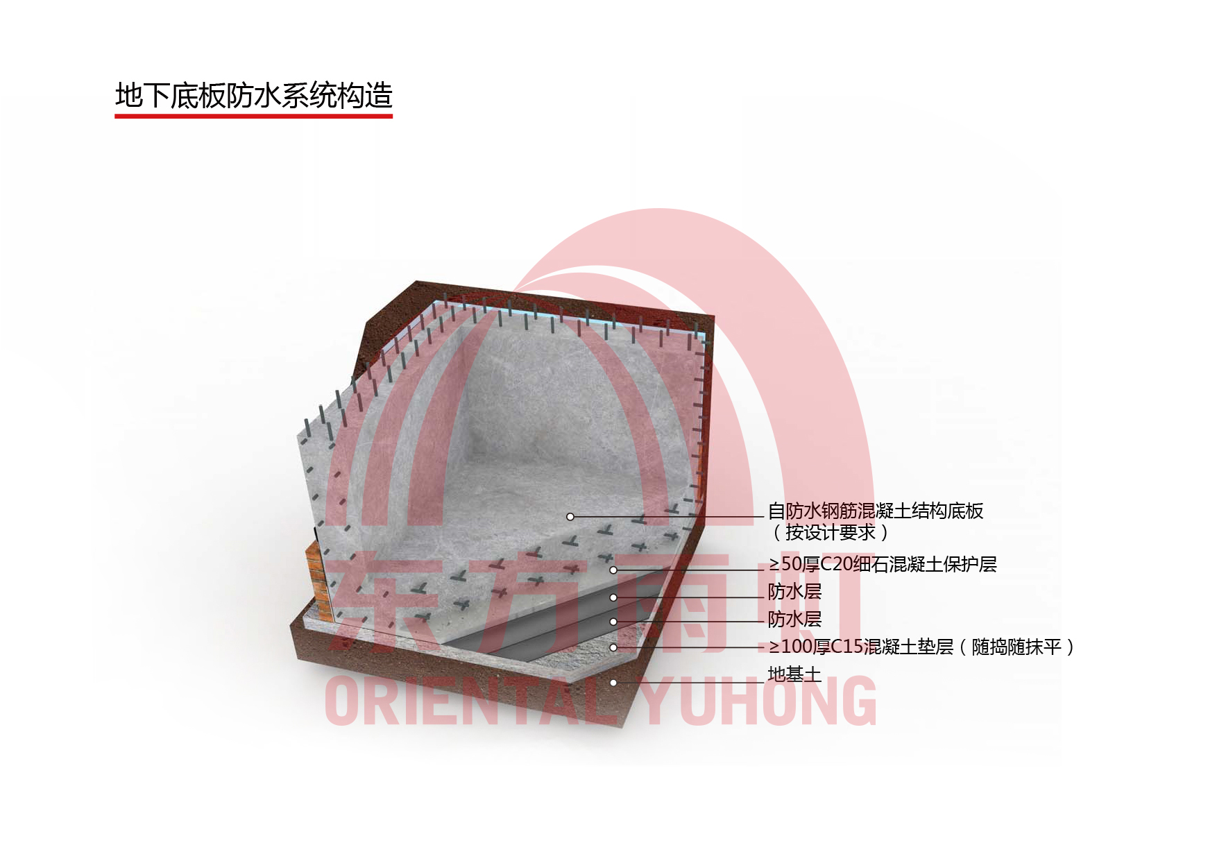1-1ZZ9142F22D CHINA·tyc522cc太阳成集团|品牌官网