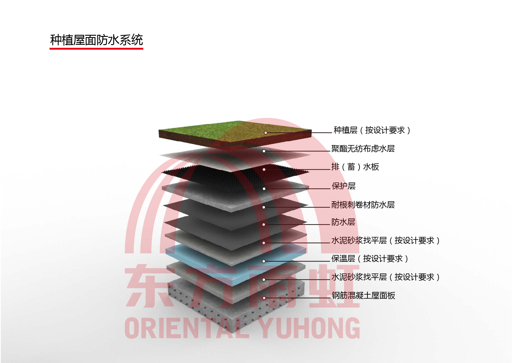 1-1ZZ9143024222 CHINA·tyc522cc太阳成集团|品牌官网