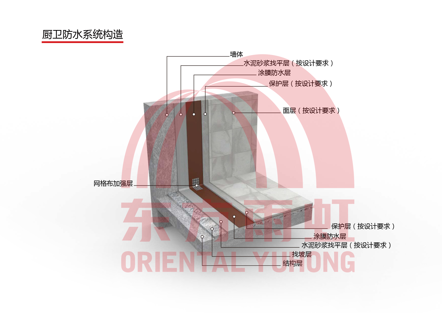 1-1ZZ9143320591 CHINA·tyc522cc太阳成集团|品牌官网