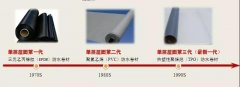CHINA·tyc522cc太阳成集团|品牌官网