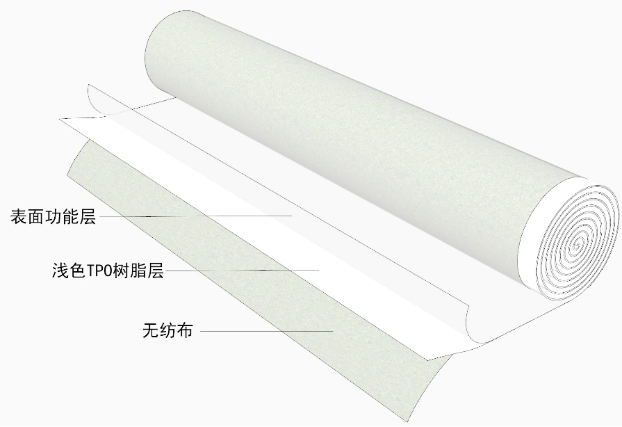 1_190712164050_1 CHINA·tyc522cc太阳成集团|品牌官网