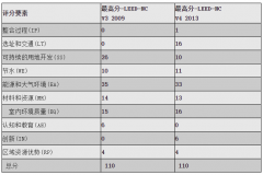 CHINA·tyc522cc太阳成集团|品牌官网
