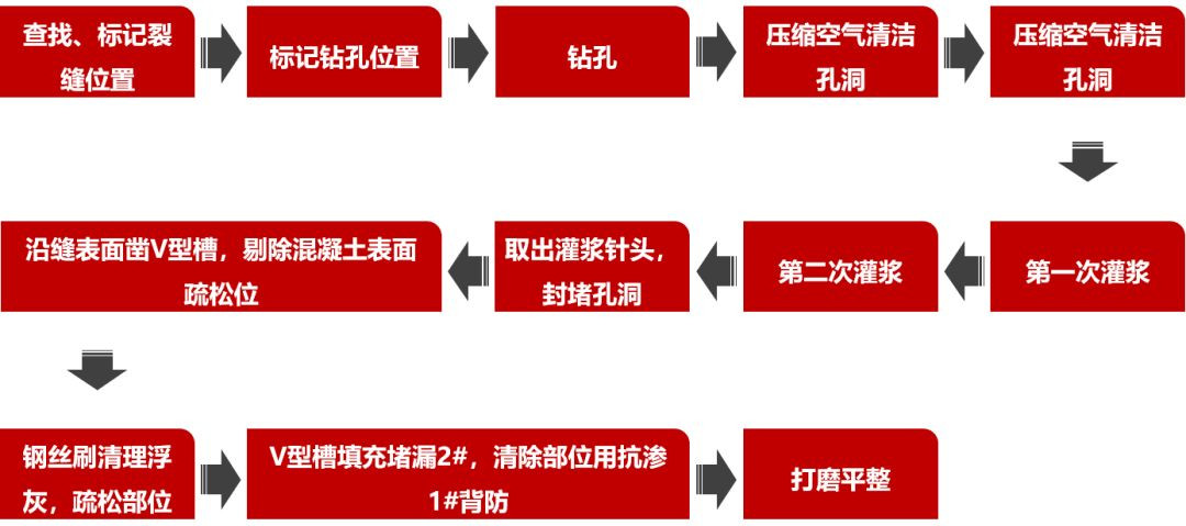 1_190821091809_1 CHINA·tyc522cc太阳成集团|品牌官网