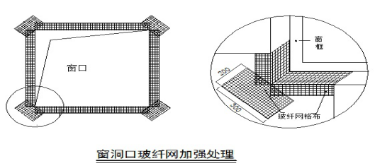 1_191016102956_1 CHINA·tyc522cc太阳成集团|品牌官网