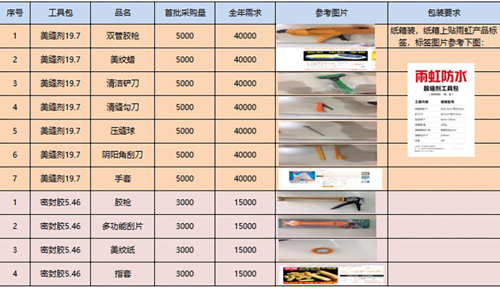 CHINA·tyc522cc太阳成集团|品牌官网