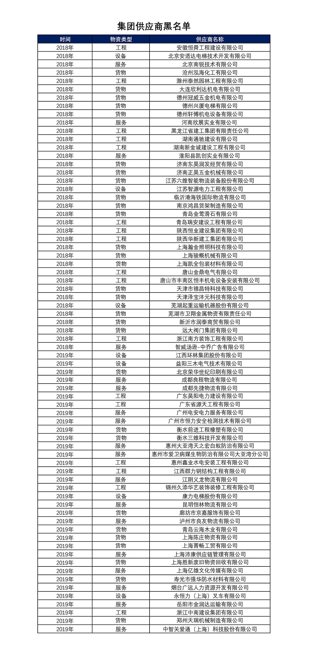 1_191113114652_1 CHINA·tyc522cc太阳成集团|品牌官网