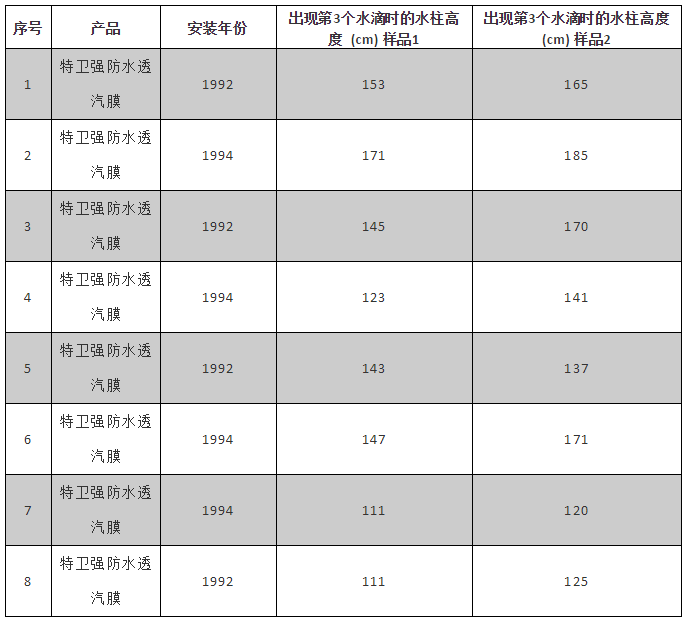 1_191113140643_1 CHINA·tyc522cc太阳成集团|品牌官网