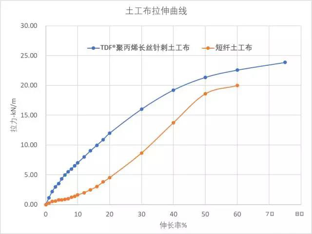 1_191120144200_1 CHINA·tyc522cc太阳成集团|品牌官网