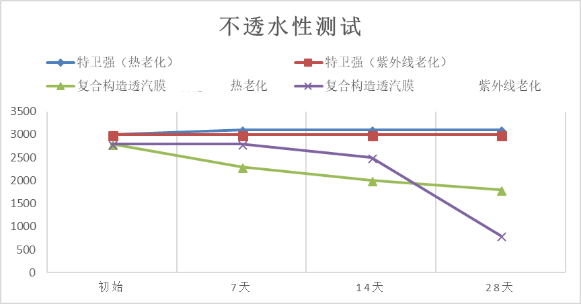CHINA·tyc522cc太阳成集团|品牌官网
