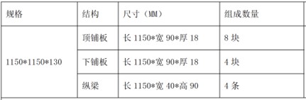 1_191127143931_1 CHINA·tyc522cc太阳成集团|品牌官网