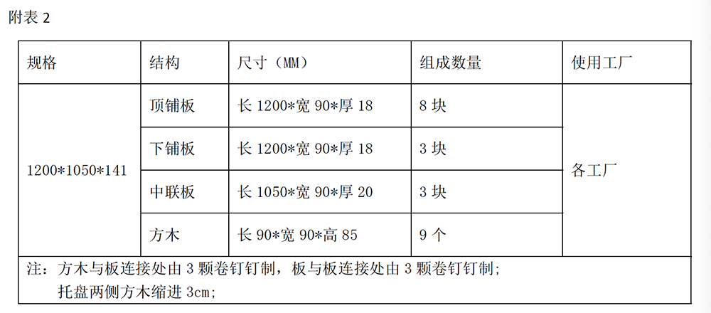 CHINA·tyc522cc太阳成集团|品牌官网