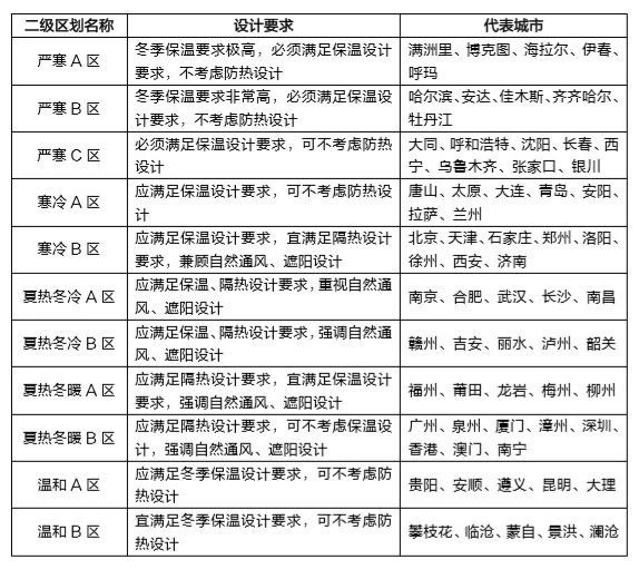 1_200306163250_1 CHINA·tyc522cc太阳成集团|品牌官网
