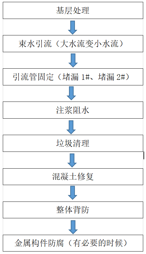 1_200331093235_1 CHINA·tyc522cc太阳成集团|品牌官网