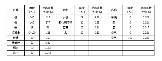 1_200409171245_1 CHINA·tyc522cc太阳成集团|品牌官网