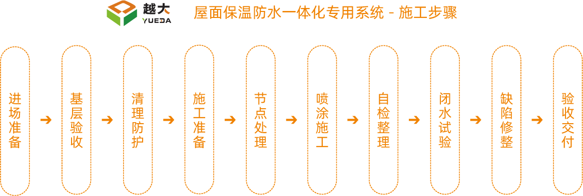 1_200507084953_1 CHINA·tyc522cc太阳成集团|品牌官网