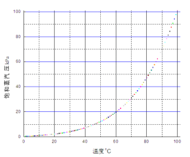 1_200811161741_1 CHINA·tyc522cc太阳成集团|品牌官网