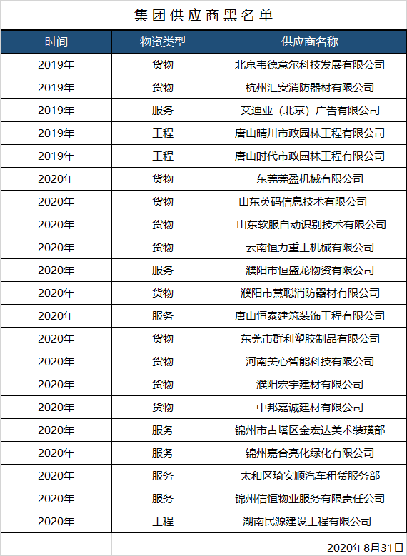 CHINA·tyc522cc太阳成集团|品牌官网