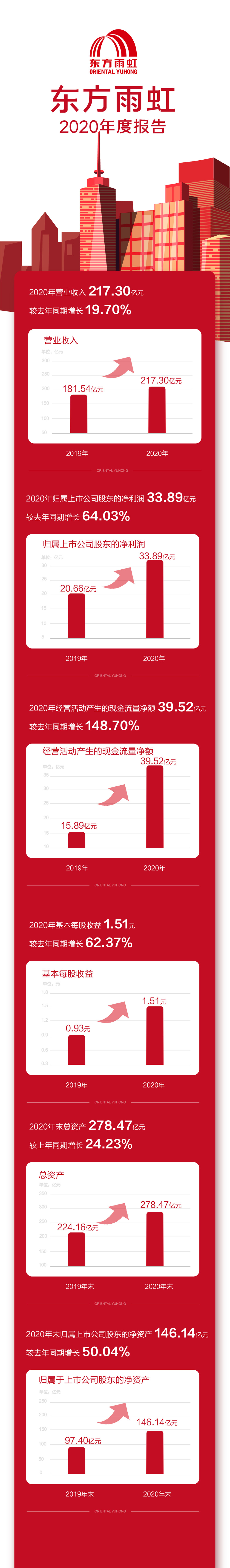CHINA·tyc522cc太阳成集团|品牌官网