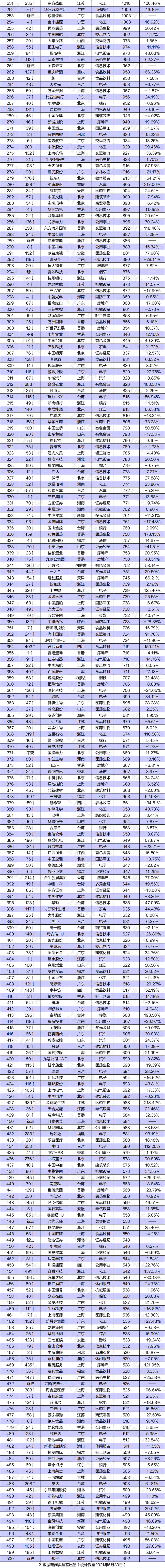 CHINA·tyc522cc太阳成集团|品牌官网