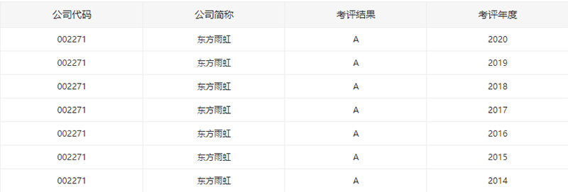 CHINA·tyc522cc太阳成集团|品牌官网
