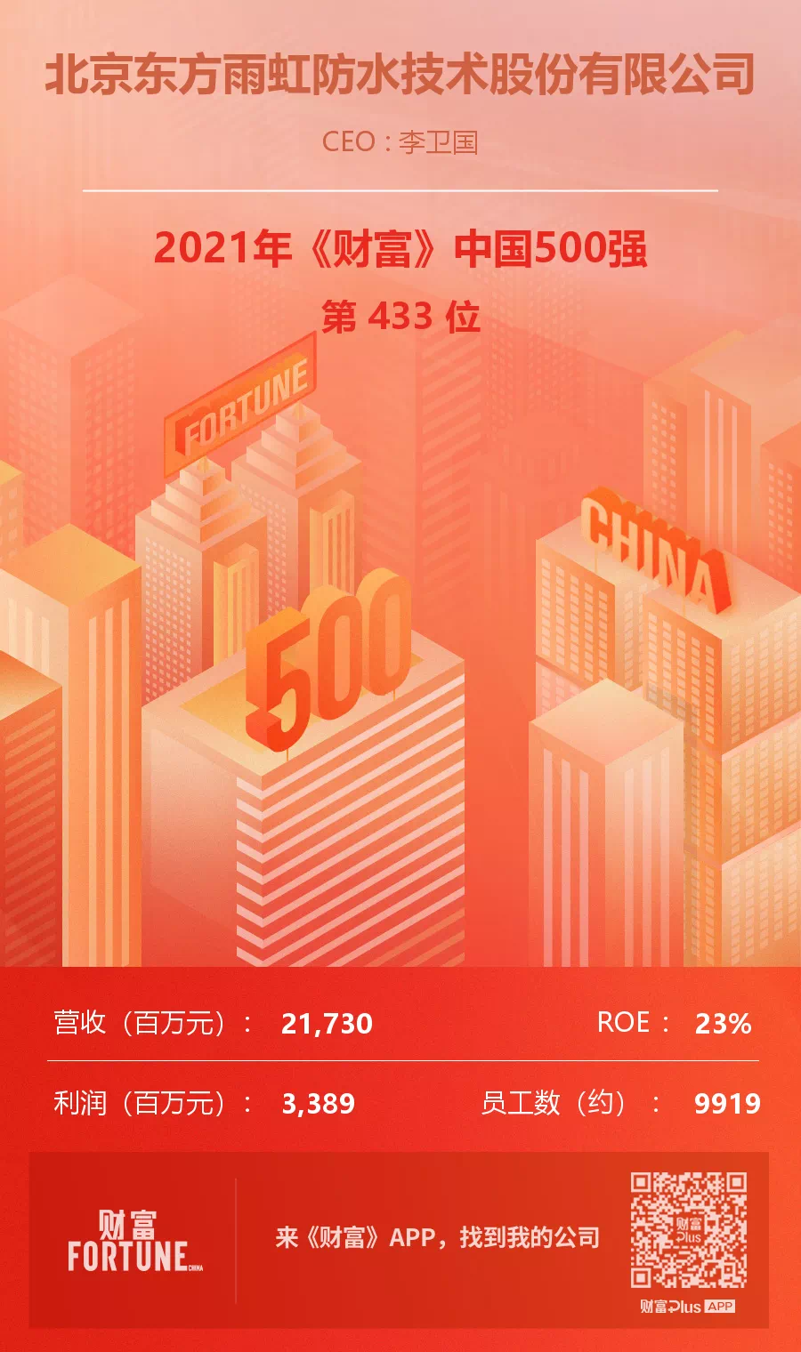 1_210723185155_1 CHINA·tyc522cc太阳成集团|品牌官网