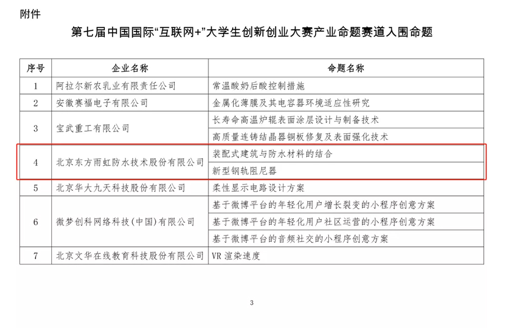 1_210728181656_1 CHINA·tyc522cc太阳成集团|品牌官网