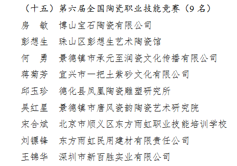 1_210809091808_1 CHINA·tyc522cc太阳成集团|品牌官网