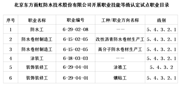 1_210826095140_1 CHINA·tyc522cc太阳成集团|品牌官网