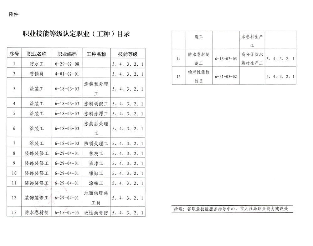 CHINA·tyc522cc太阳成集团|品牌官网