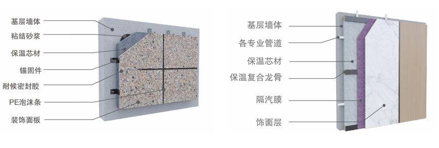 1_211102154808_1 CHINA·tyc522cc太阳成集团|品牌官网