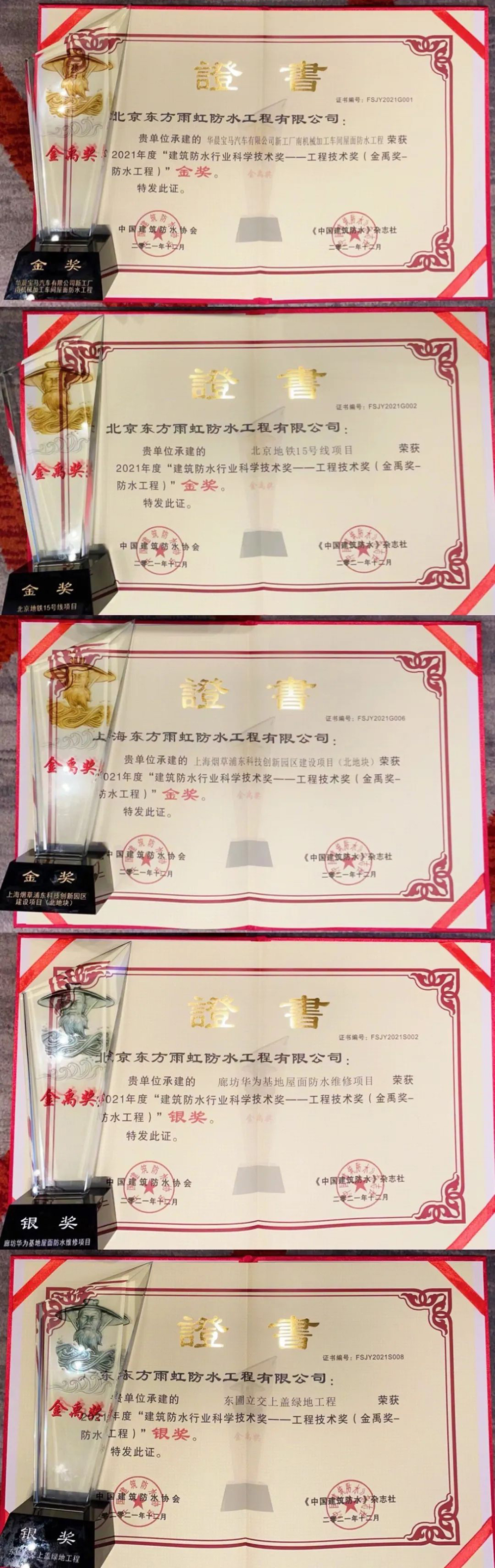 1_211208083650_1 CHINA·tyc522cc太阳成集团|品牌官网