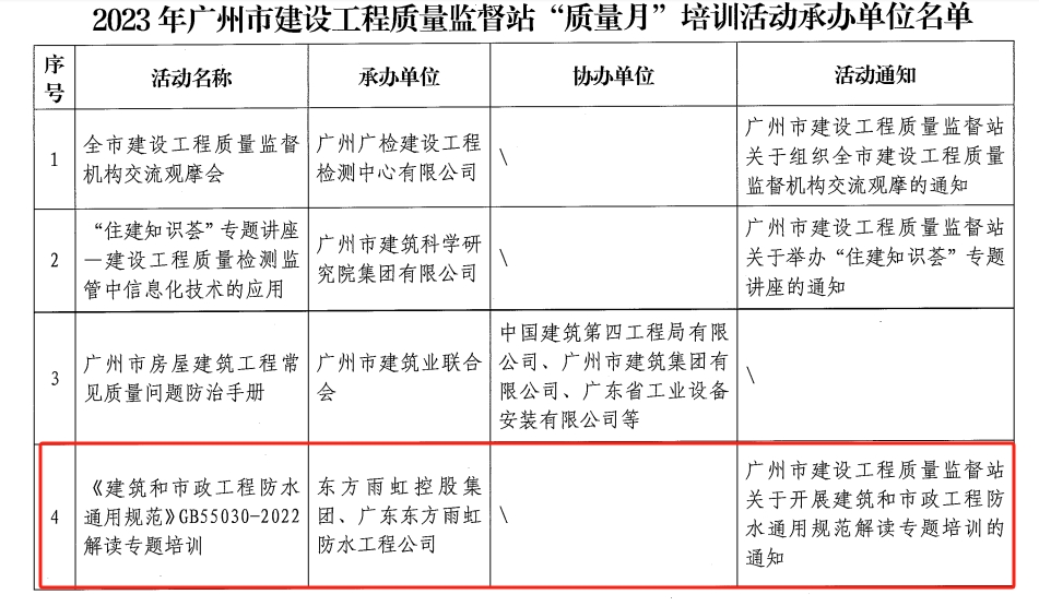 1_231129091044_1 CHINA·tyc522cc太阳成集团|品牌官网